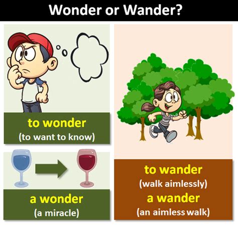 wander meaning in tagalog|Wander Meaning .